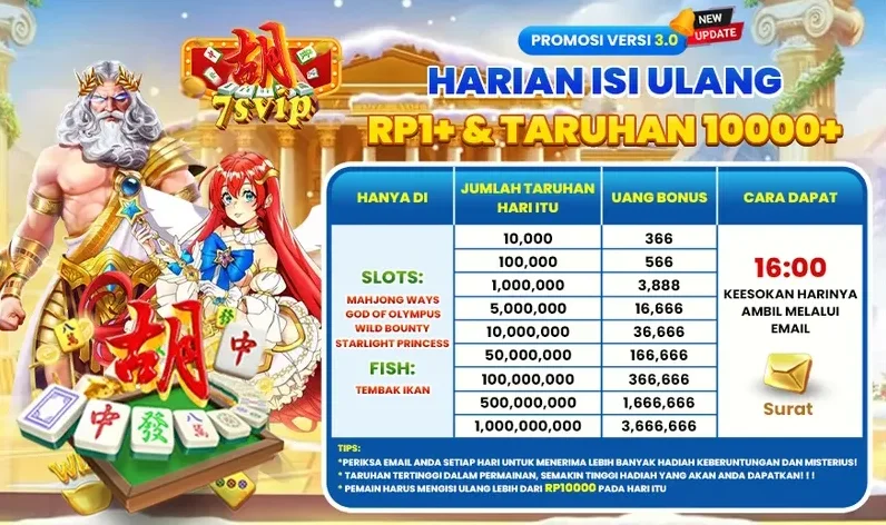 Harian Isi Ulang RP1+ & Taruhan 10000+
